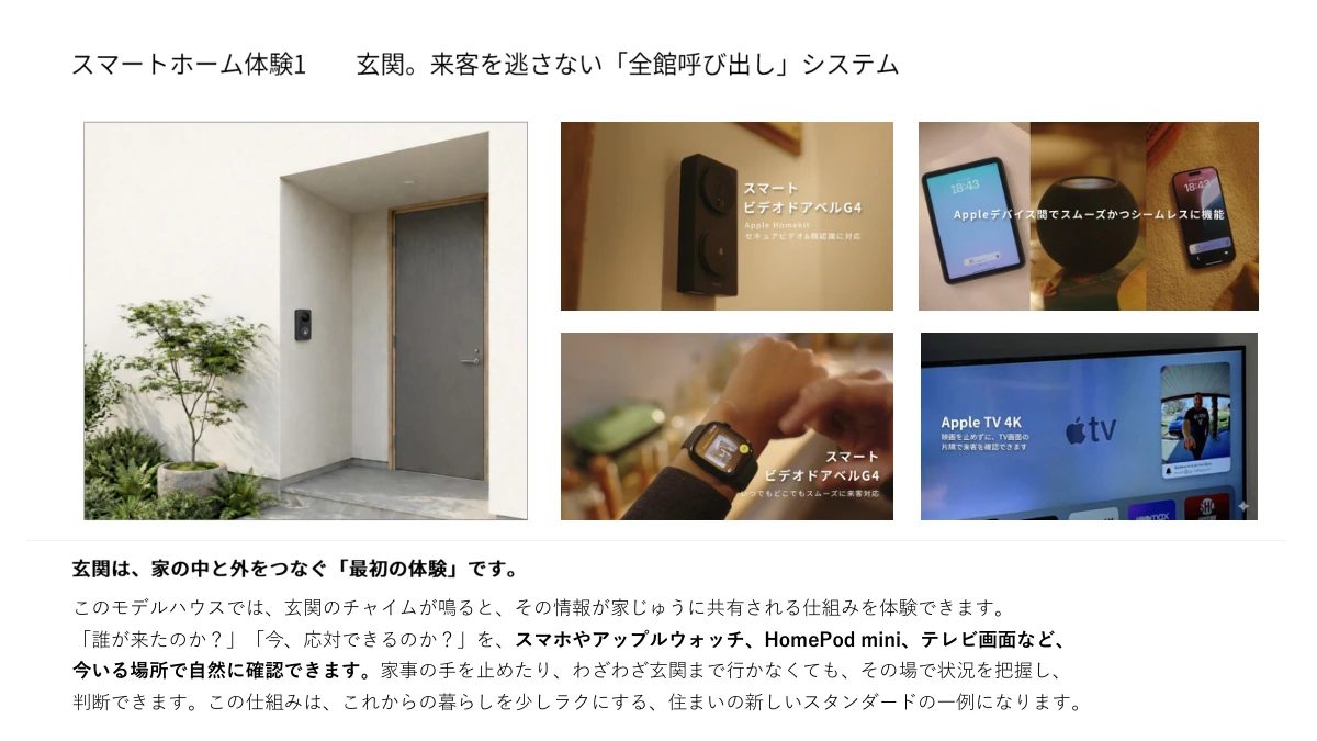 モデルハウス体験の提案資料の1ページ。玄関の来客を、家の中のさまざまな場所で確認できる体験を紹介している